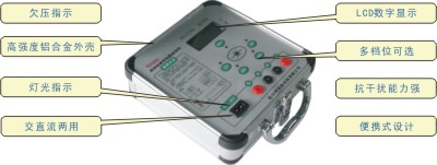 TE1501数字接地电阻测量仪
